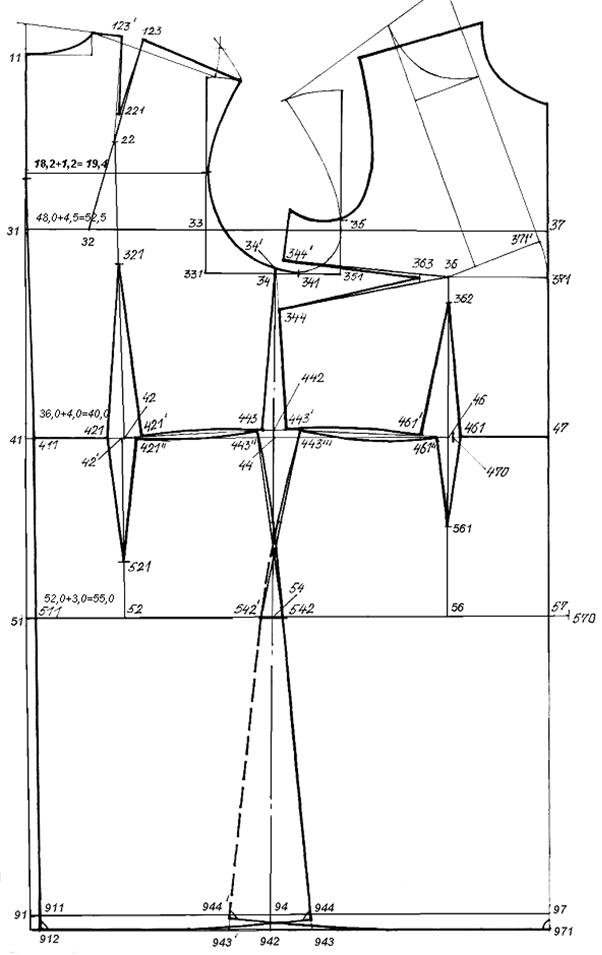 Расчет выкройки платья