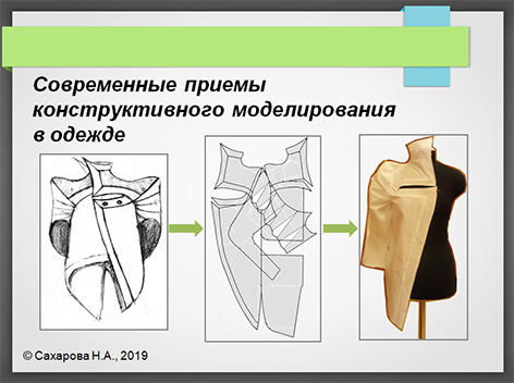 Приемы метода моделирования