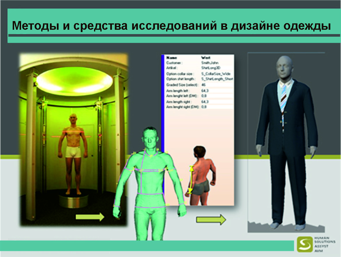 Созданием художественного проекта швейного изделия занимаются высококвалифицированные специалисты